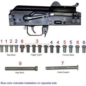 Arsenal Complete Bulgarian Rivet Set for Stamped Receiver with Side Folding Buttstock