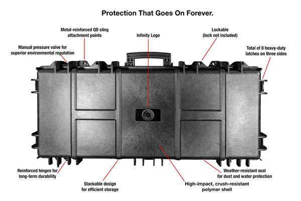 Eternity Case Molot VEPR 12 Shotgun Case